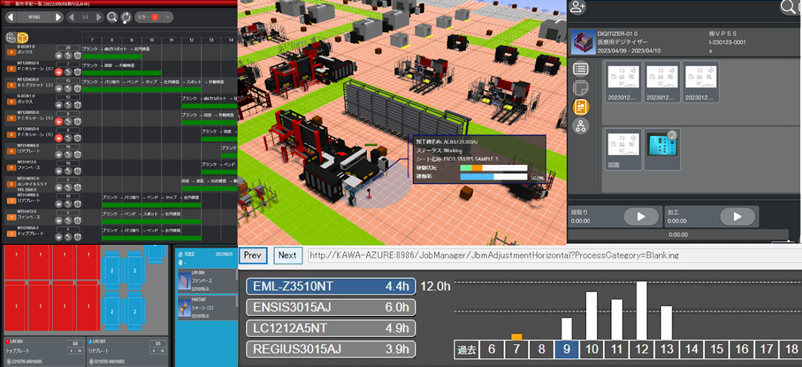 Manufacturing DX Solutions