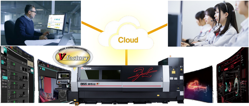 Illustration: V-factory, Digital Transformation Operation Guarantee