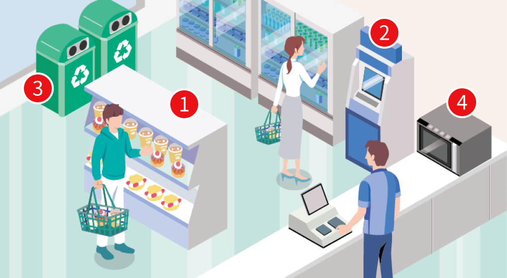 Illustration:Clip art of convenience store