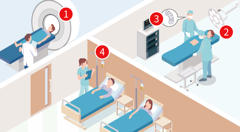 Illustration:Clip art of hospital
