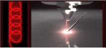 Photo：Light Manipulation Technology