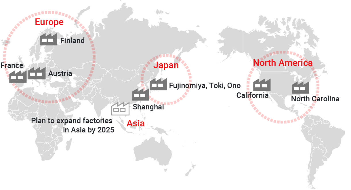 Illustration：Diagram illustrating the global market expansion strategy. Aiming to strengthen the supply system and improve profitability through global manufacturing reform, we have established plants in North America, Europe, and Asia in addition to Japan, and plan to add more plants in Asia by 2025 to strengthen Q, C, and D and achieve appropriate inventory through local production for local consumption.
