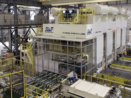 Photo: Mechanical presses