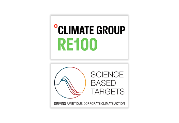 Environmental Management International Initiative